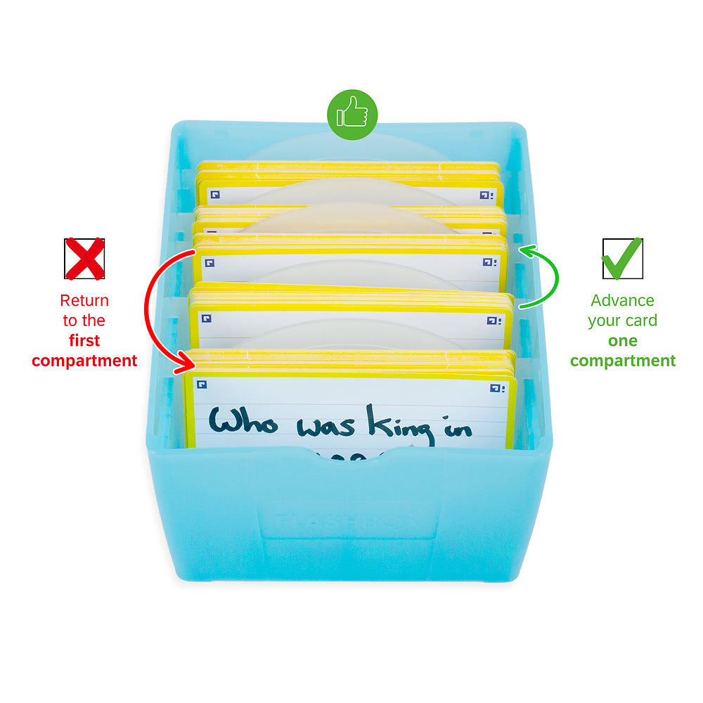 Oxford Flashbox, Pastel Blue, Storage Capacity of 500 Flash Cards, 7.5x12.5cm